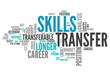 Word Cloud "Skills Transfer"