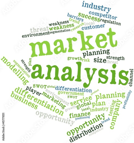 Illustration: Word cloud for Market analysis Word cloud for Market analysis
