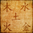 Chinese signs of elements. metal, wood, water, fire, earth