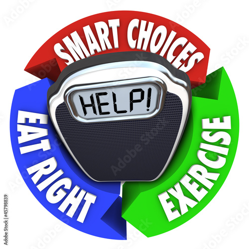 Illustration: Scale Help Diagram Smart Choices Eat Right Exercise Scale Help Diagram Smart Choices Eat Right Exercise