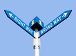 Wrong Way and Right Way
