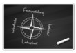 Tafel Festanstellung