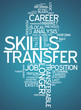 Word Cloud "Skills Transfer"