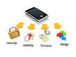 App Development Concept