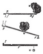 Experiment of force and lever, vintage engraving.