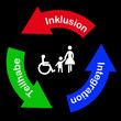 Inklusion