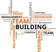 word cloud - team building