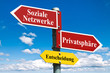 Soziale Netzwerke vs Privatsphäre