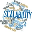 Word cloud for Scalability