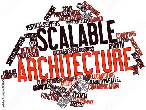 Illustration: Word cloud for Scalable Architecture Word cloud for Scalable Architecture