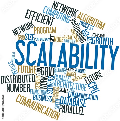 Illustration: Word cloud for Scalability Word cloud for Scalability