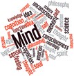 Word cloud for Mind