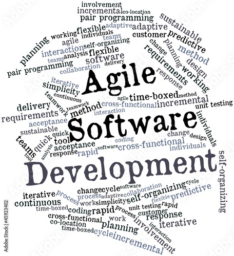Illustration: Word cloud for Agile Software Development Word cloud for Agile Software Development