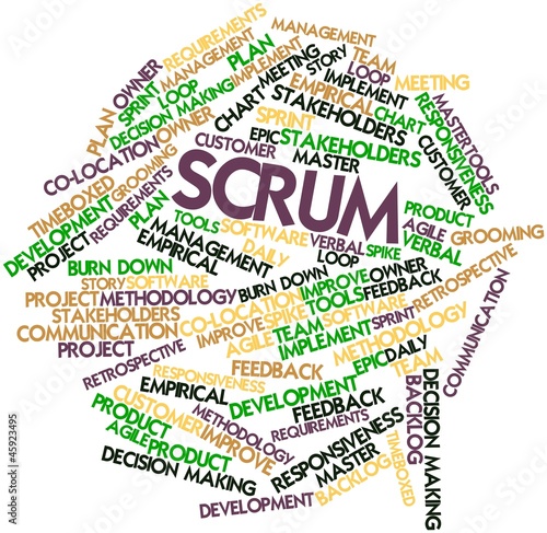 Illustration: Word cloud for Scrum Word cloud for Scrum