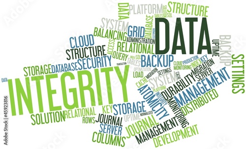 Illustration: Word cloud for Data Integrity Word cloud for Data Integrity