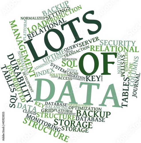 Illustration: Word cloud for Lots of Data Word cloud for Lots of Data