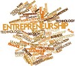 Word cloud for Entrepreneurship