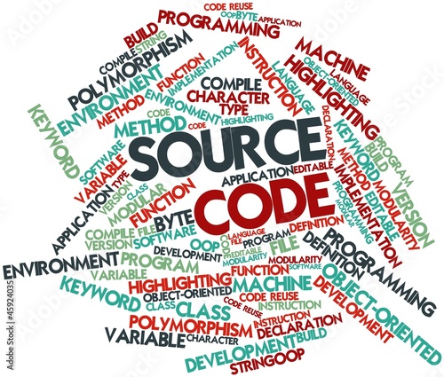 Illustration: Word cloud for Source Code Word cloud for Source Code