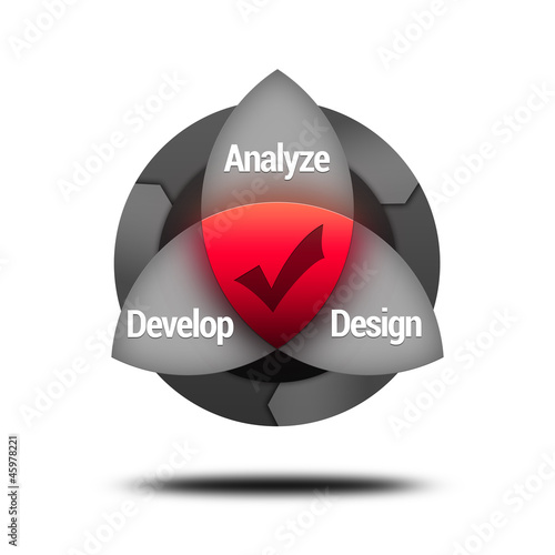 Illustration: Circle3 Success EN 1 Circle3 Success EN 1