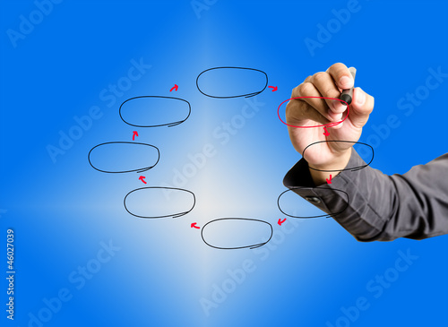 Photo: business man writing cycle diagram with eight stage business man writing cycle diagram with eight stage
