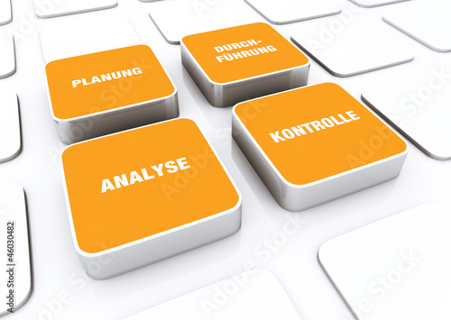 Illustration: Pad Konzept Orange - Analyse Planung Durchführung Kontrolle 6 Pad Konzept Orange - Analyse Planung Durchführung Kontrolle 6