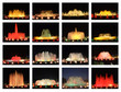 Collage de la Fuente Mágica en Montjuic - Barcelona, Spain