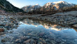 Mountain Reflection in Still River Side Pool