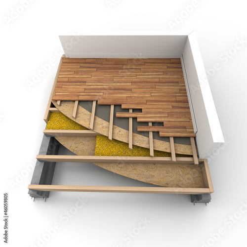 Illustration: Floor isolation Floor isolation