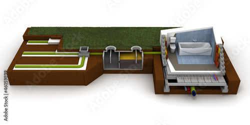Illustration: Home sewage system Home sewage system