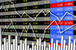 Bourse