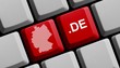 .de - Deutsche Domain