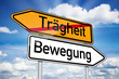 Wegweiser mit Trägheit und Bewegung