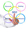 SEO diagram