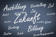 zukunft