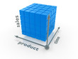 BI Business Intelligence OLAP Cube