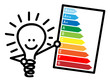 Energieeffizienz