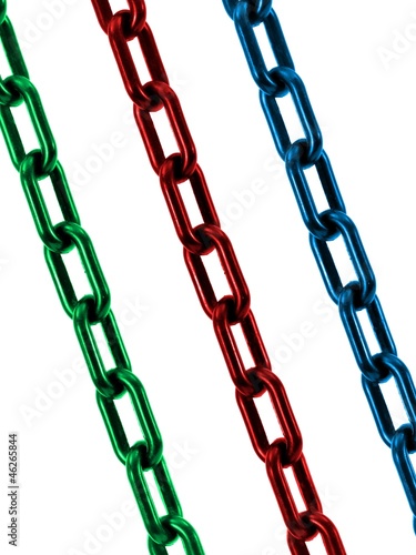 Photo: Black Chain Black Chain