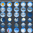 Weather Icon Set.