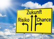 Wegweiser mit Zukunft, Risiko und Chance