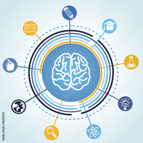 Vector: Vector education concept - brain and science icons Vector education concept - brain and science icons