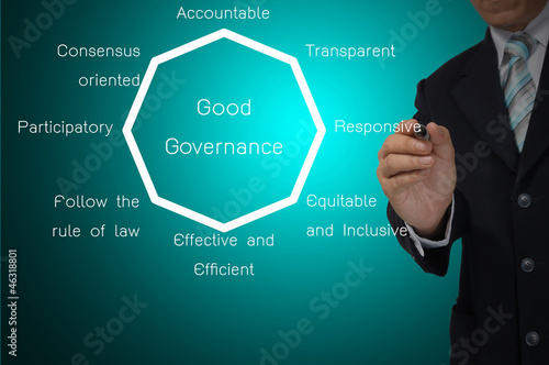 Photo: Business Man Writing Good governance diagram Business Man Writing Good governance diagram