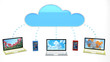 Cloud concept with phones and laptops