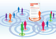 recrutement, RH et/ réseaux sociaux 