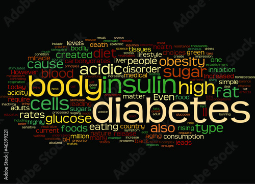 Vector: Diabetes-and-the-pH-miracle-diet Diabetes-and-the-pH-miracle-diet