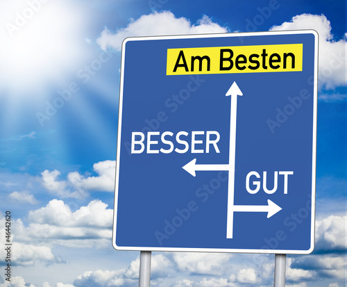 Illustration: Wegweiser mit Am Besten, Besser und Gut Wegweiser mit Am Besten, Besser und Gut