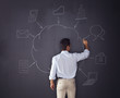 Photo: Cloud computing schema Cloud computing schema