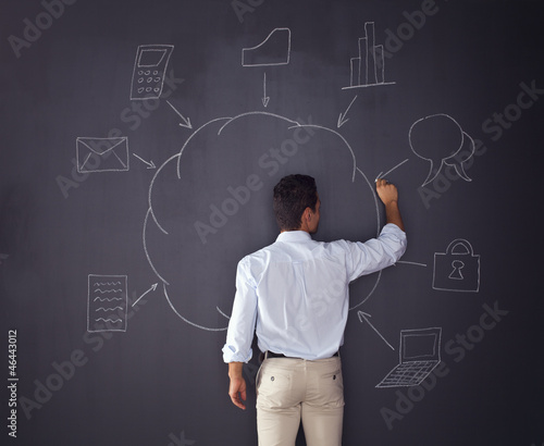 Photo: Cloud computing schema Cloud computing schema
