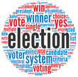 Election concept in word cloud