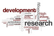 R&D wordcloud