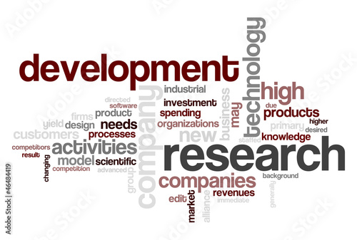 Illustration: R&D wordcloud R&D wordcloud